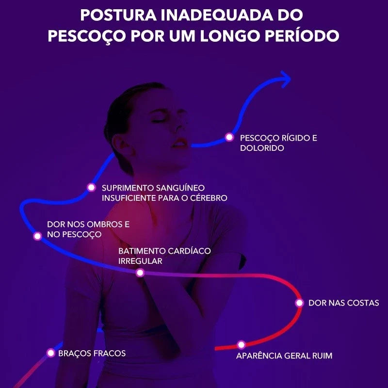Corretor de Postura Premium