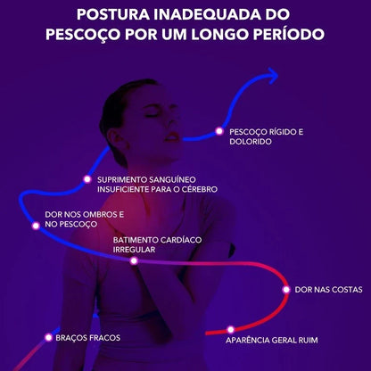 Corretor de Postura Premium
